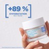 Gentle nutritive skin care