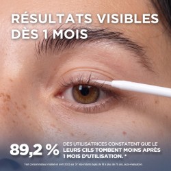 Infini-Cils