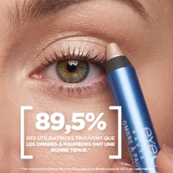 Waterproof eyeshadow