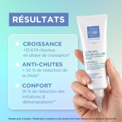 ULTRACAPIL