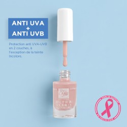 Ultra vernis silicon-urea