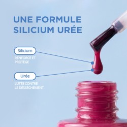 Ultra vernis silicon-urea