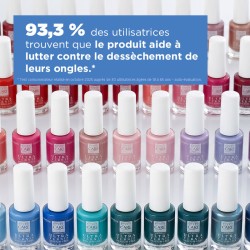 Ultra vernis silicon-urea